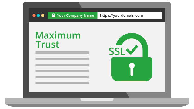 Secure Site PRO Güvence